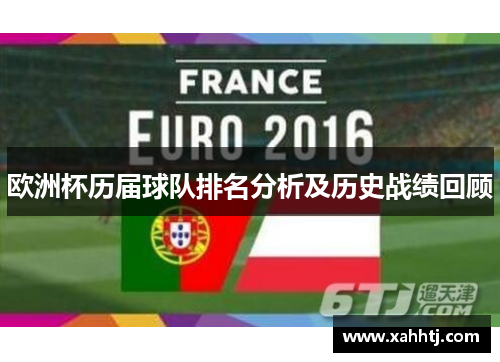 欧洲杯历届球队排名分析及历史战绩回顾